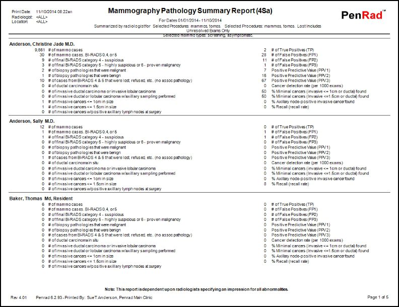 Sample Patient Recall Letter Bone Density Sample Patient Recall Letter Bone Density